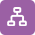 Talent Development System